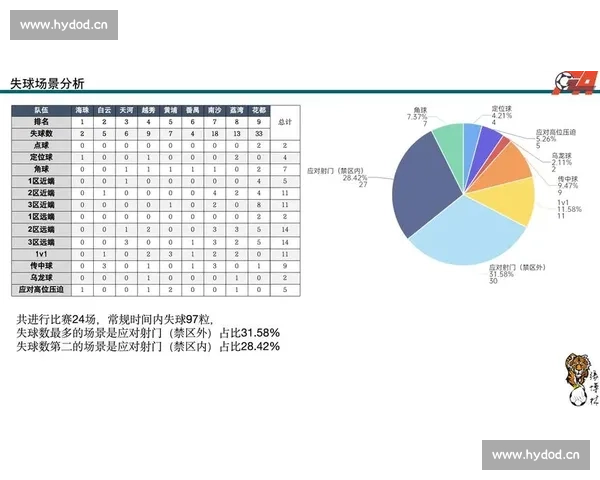 足球比赛全站入口最新赛事资讯与高清直播平台实时数据分析互动社区 - 副本 - 副本 (4) - 副本