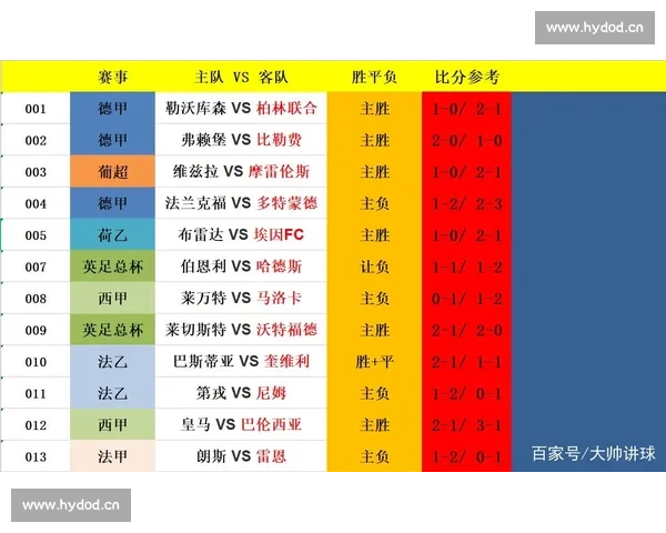 足球比赛入口大全最新赛事直播导航指南高清实时比分数据平台推荐 - 副本 (4) - 副本