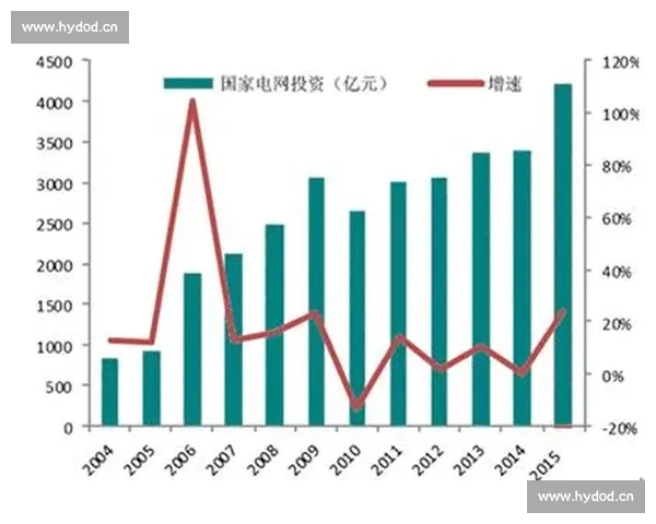 《聚焦职业电竞联赛发展趋势与行业前景探索》