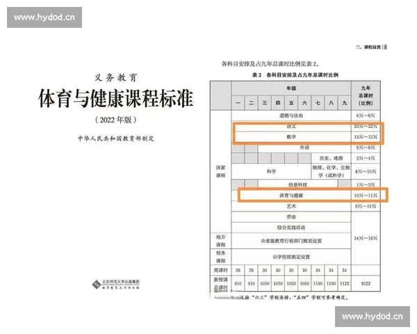 体育赛事与体育比赛的关系探讨：概念、形式与发展趋势分析