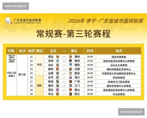 最新篮球联赛完整赛程安排及比赛时间表详细汇总 - 副本 (2) - 副本