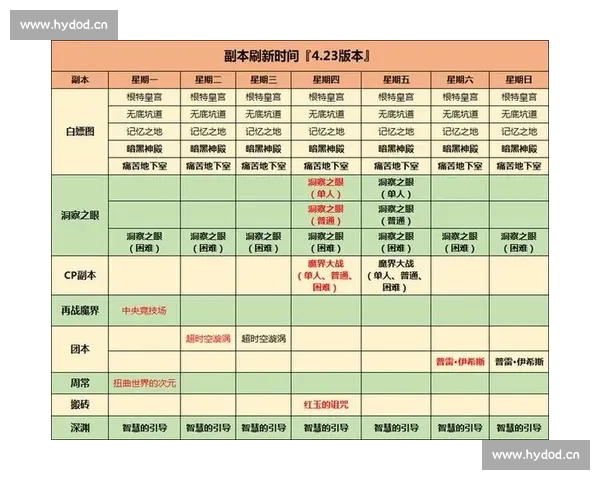 激烈对决一触即发篮球赛程时间安排全解析 - 副本 - 副本 (2)