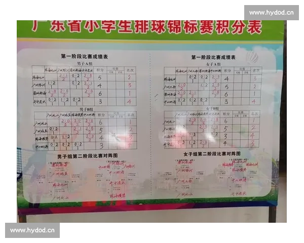 激烈角逐燃激情，城市棒球锦标赛盛大开战全记录 - 副本 - 副本 (2)