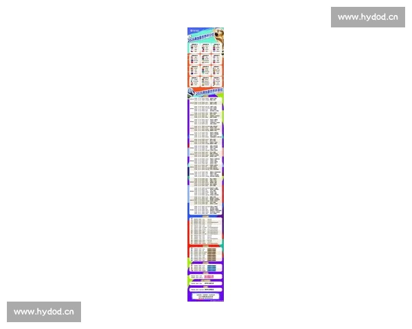篮球世界杯比赛规则详解及参赛队伍资格与赛程安排解析 - 副本 - 副本 (2)