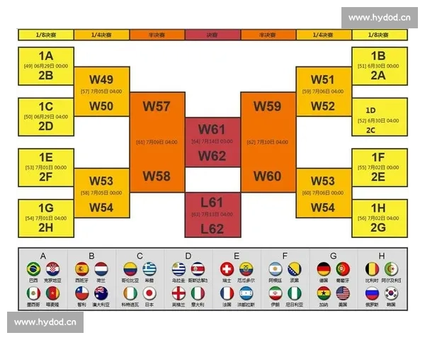 足球赛制解析：联赛与杯赛的规则与竞争模式对比 - 副本 - 副本 (2) - 副本