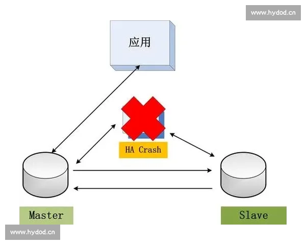 通过体育比赛数据分析提升竞技水平和战术决策的科学方法探讨 - 副本 - 副本 (6) - 副本